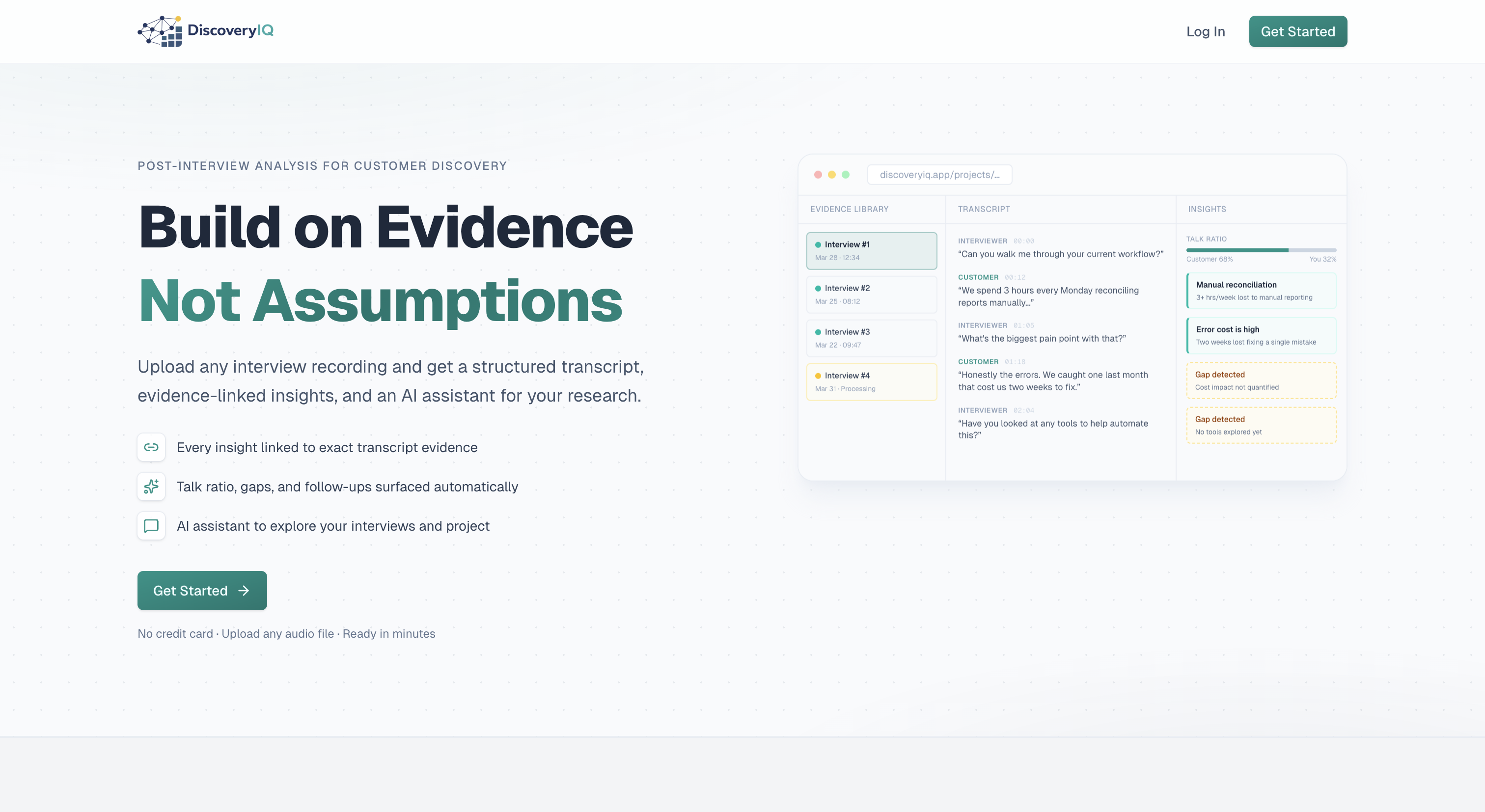 DiscoveryIQ website screenshot